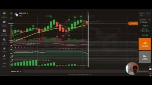 IQ Option Trading Stategy 2026