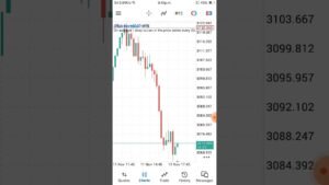 Join channel for more sniper entries #fyp #sniper #deriv #boomcrash #trader