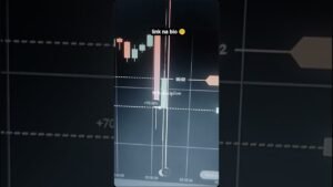 link na bio 🤫…..#daytrader #iqoption #opçõesbinarias