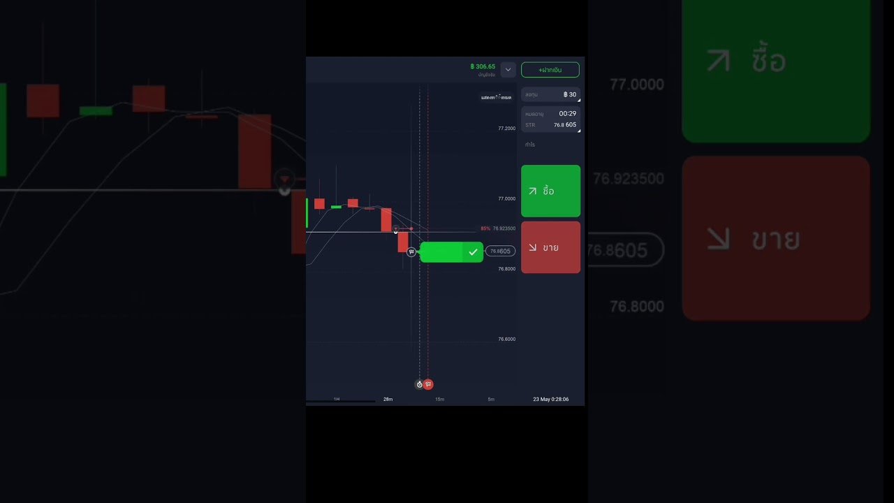 LossToWiN | IQ Option #shorts