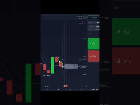 LossToWiN | IQ Option #shorts