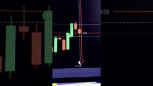 Opciones Binarias ✨| Broker IQ Option