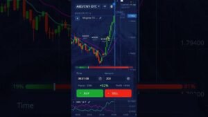 Pocket Option 1-Minute OTC Strategy for Quick Profits | Fast Trading Setup