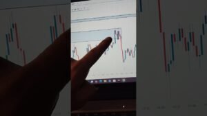 Profit Day. subscribe for daily trade update 🎯✅ #trading #stockmarket