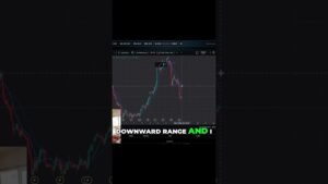Quick $700 Day Trade