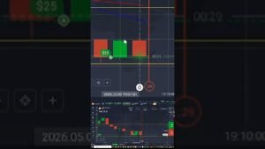 Retroceso de 2 Minutos