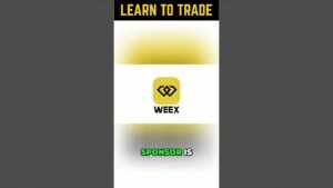 RSI & Day Trading Strategies Revealed #shorts
