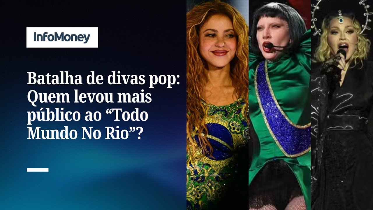 Shakira, Gaga ou Madonna: quem levou mais público à Copacabana? | InfoMoney News
