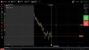 Subiendo (o bajando) mi cuenta de IQ Option desde CERO / Sesión N°15