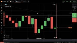 Subiendo (o bajando) mi cuenta de IQ Option desde CERO / Sesión N°13