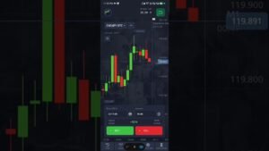 TBS MIDDLE LINE STRATEGY for flipping a small account || Pocket Option || IQ Option
