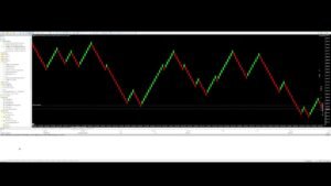 TESTE ROBO DERIV MT5 INICIO 12:00 03/04/26