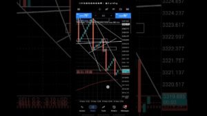 trading crash 500 index #deriv