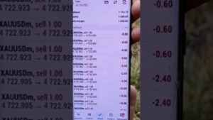 trading deriv sistem #forex #tradingbareng #trading #tradingcuan #forextrading