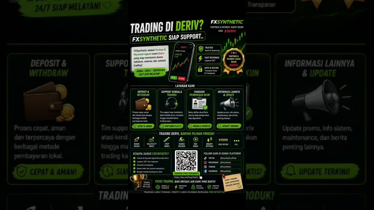 Trading di Deriv? FXSYNTHETIC Siap Support!