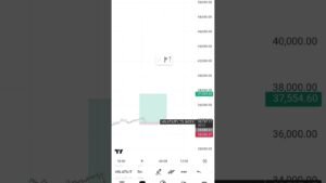 V75 index #trading #forex #motivation #daytrader #deriv