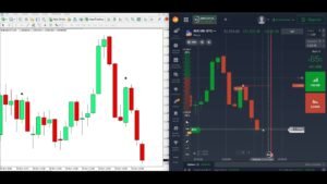 🔥 Best Binary Options Live Trading Strategy With 2026 Indicator for IQ Option 💰 NON-REPAINT