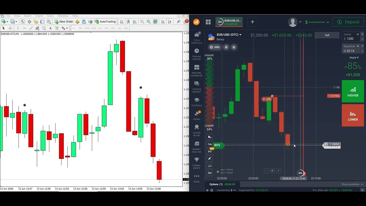 🔥 Best Binary Options Live Trading Strategy With 2026 Indicator for IQ Option 💰 NON-REPAINT