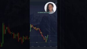 💰 Como transformei $1 em $3493? A estratégia de S&R que os gurus não querem que você conheça! 📉🎯