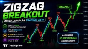 📊 Indicador matador para Trading view – Zigzag breakout
