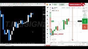 💵 IQ Option Trading Strategy Using SIGNAL XPERT Indicator & TradingView 🔥