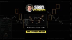 🎯 Robô Driver: Analise de sequência de candles