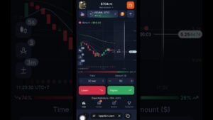 🚨 Stop trading with emotions.The market rewards discipline, patience, and smart decisions