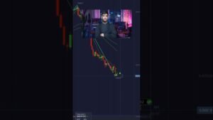 ‎100% profit mind set  #trading #savecandlexx #foryou #vairalvideo