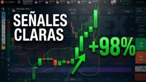 3 indicadores, 1 estrategia y señales mucho más CLARAS y EFECTIVAS