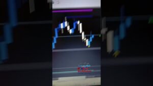 5 Minute Binary Option Indicator 🧠| Binomo Trading Strategy Indicator #binomotradingstrategy