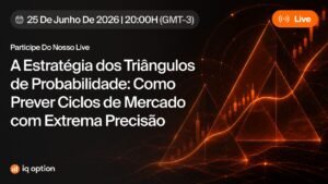 A estratégia dos triângulos de probabilidade: Como prever ciclos de mercado com extrema precisão