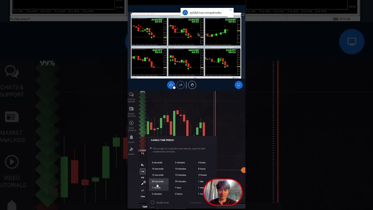 มือใหม่ เทรดให้ได้ถอน #iqoption #trading #binaryindicator #8xtrade #trader