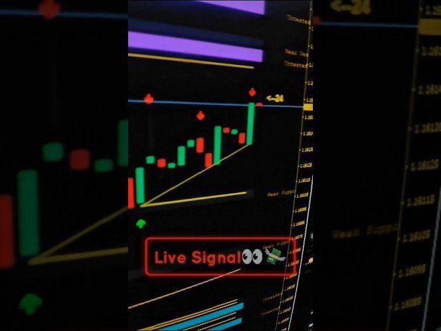 Best Binary Indicator 📈🔥#binaryoptions #indicator #shorts