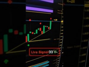 Best Binary Indicator 📈🔥#binaryoptions #binarytrading #indicator