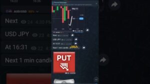 Best Binomo IQ Option Signals 2025 – Free on Telegram