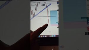 Big Target in bitcoin Swing trade. subscribe for daily trade update 🎯✅. #bitcoin #swing #bigtarget
