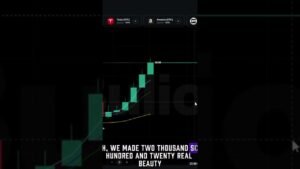 binary options strategy Insane Profit  From $5 to 2,620 Reals!