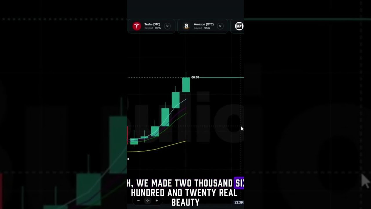 binary options strategy Insane Profit  From $5 to 2,620 Reals!