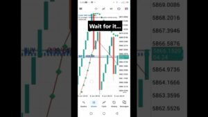 Can this trade win? Crash 1000 Index – Deriv #trading #forex #deriv