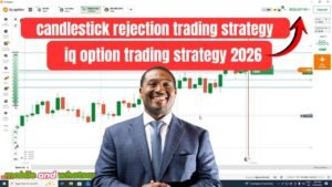 candlestick rejection trading strategy  | iq option trading strategy 2026