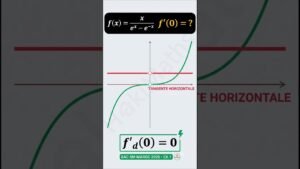 Cette dérivée est nulle… sans aucun calcul 🤯