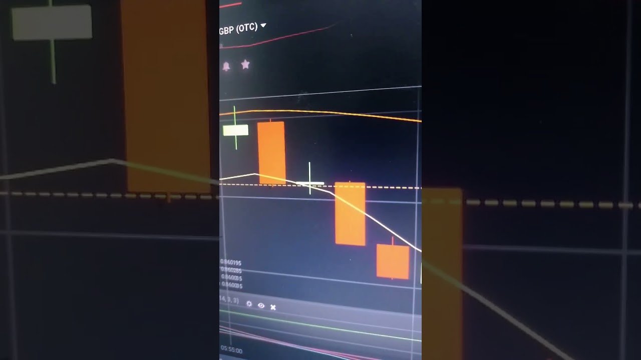 Como ganar en iqoption con este sistema