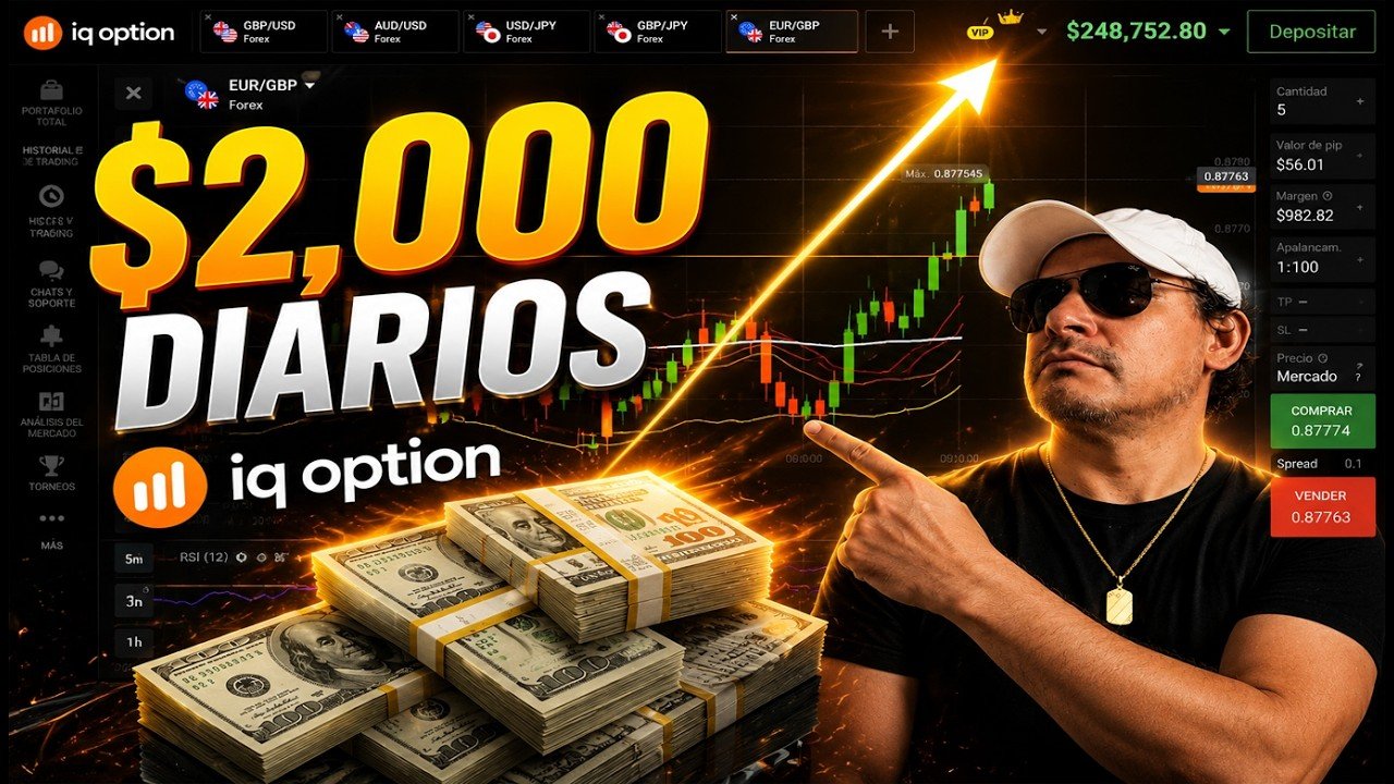 ¿Cómo GANO $2,000 DIARIOS en IQ Option Estrategia REAL Revelada