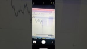 Day 1 of 90 Day Trading Challenge — Loss But Not Giving Up 📉 #disciplinedtrader #optionstrategist