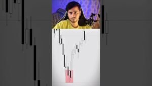 Day Trading -2