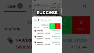 Day Trading Turning $600 into $1,300 in 3 min