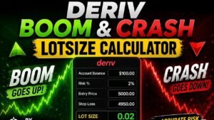 Deriv Boom & Crash Lotsize calculator