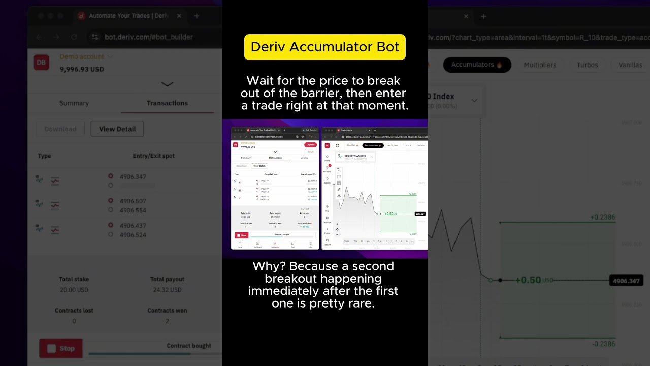 Deriv Bot Accumulator Strategy #autotrading #trading #accumulators #binaryoptions