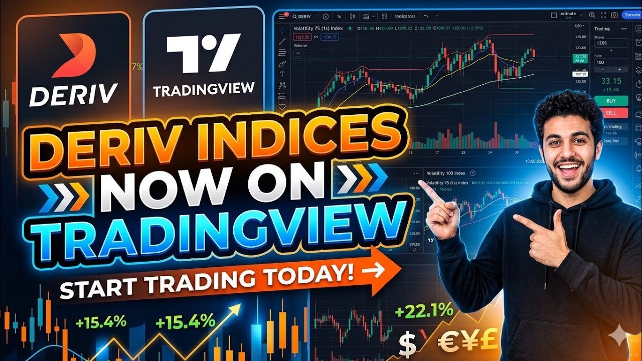DERIV SYNTHETIC INDICES NOW ON TRADINGVIEW