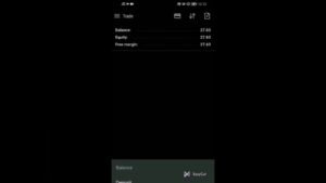Deriv Synthetic Trading